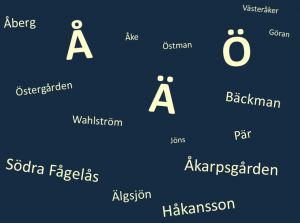 Swedish Letters